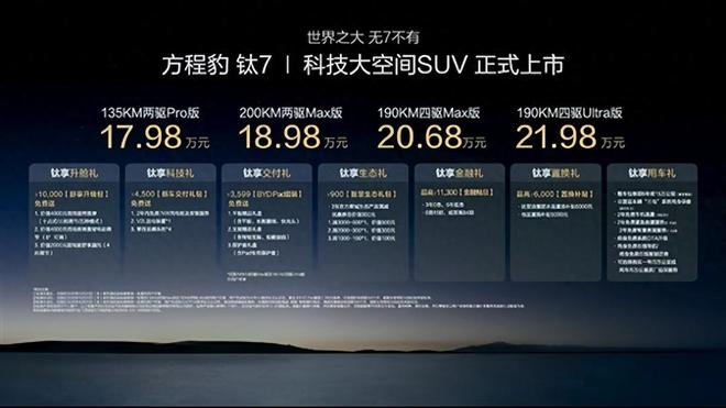 不到22万！方程豹钛7上市配置直接拉满人生就是博-尊龙凯时5米硬派SUV顶配(图8)